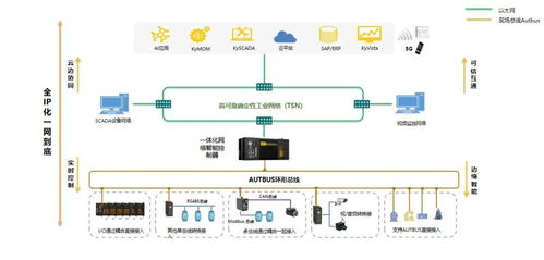 引領工業AI，東土科技攜多項創新成果亮相成都工博會