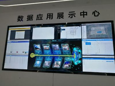 智恒科技智慧水務生態園 福州高新區崛起一座水務“智慧大腦”