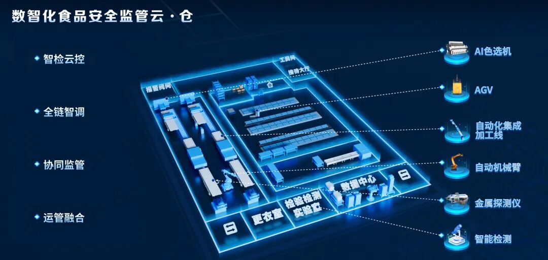 安陽市委書記袁家健蒞臨天璣科技考察指導，共商數字化發展新篇章